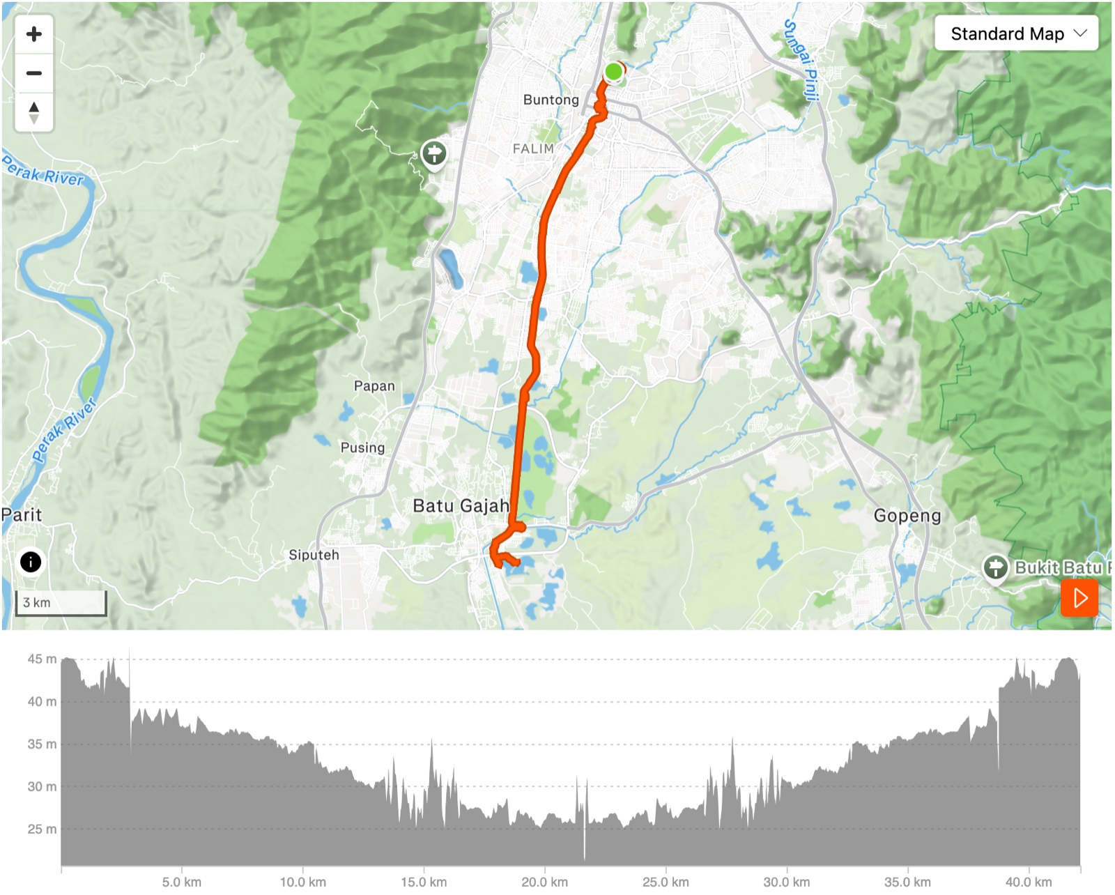 Route map and elevation profile: 21km south along the Sungai Kinta from Ipoh to Batu Gajah, flat between 25m and 45m
